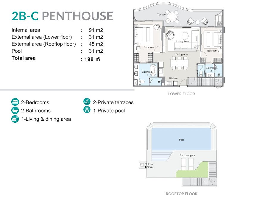 Bellaguna Lake Residences Lotus Laguna: floor plan
